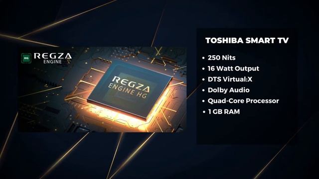 Top 5 Best 32 inch Smart TV 2022︱Best Smart TV under 15000︱Best Smart TV 2022 смотреть онлайн