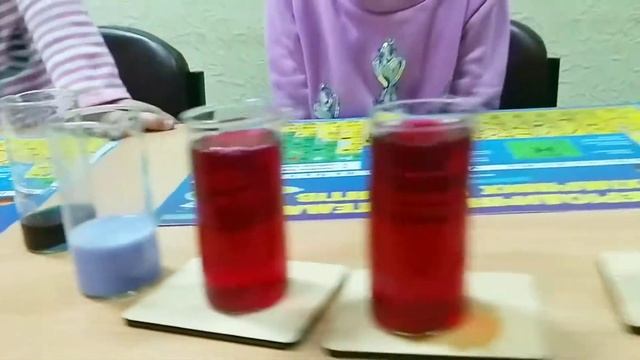 Визначення кислотності розчину | Дослідницько-пізнавальний клуб | ELFLORIYA смотреть онлайн