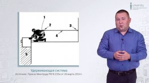 18_1Требования к применению систем обеспечения безопасности работ на высоте 1 часть