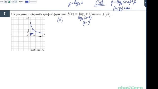 Функции и их графики. Урок 2