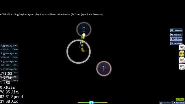 Kurosaki Maon - Gravitation (TV Size) [Kyuukai's Extreme] FC HD 509/509x смотреть онлайн