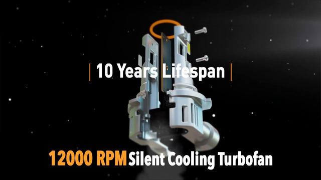 OXILAM Q36 9005 9006 Led Bulbs Combo, 36000LM 600% Super Brightness, 6500K Cool White, 1:1 Size