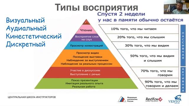 Психология спортсмена и группы в горном туризме и альпинизме