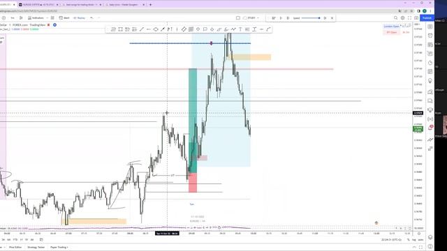 33.Mentorship October 11th P1