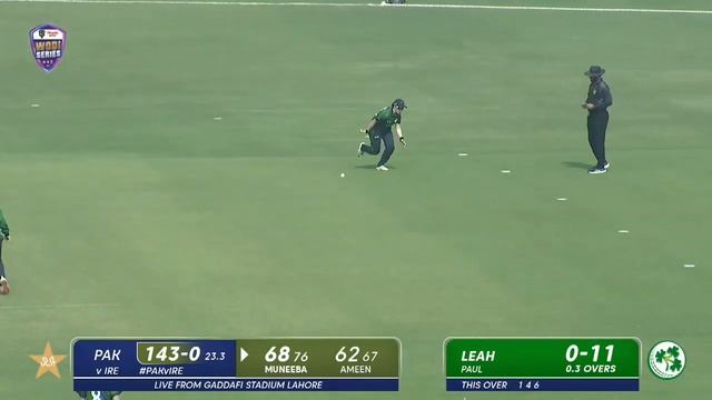 Muneeba Ali and Sidra Amin show The most expensive over of the innings смотреть онлайн