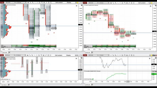 24. Live Trading – Example 2 смотреть онлайн