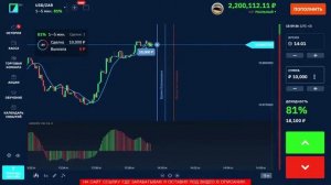 СПОСОБ ЗАРАБОТАТЬ В ИНТЕРНЕТЕ НА БИНАРИУМ 2023 | BINARIUM