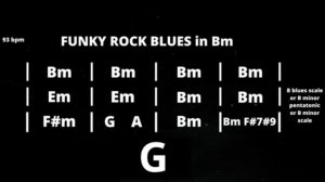 Big Funky Rock Blues in B minor  93 bpm  Guitar Backing Track