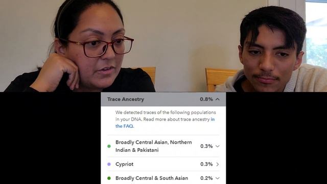 What, Exactly, is a Mexican? - We Took a DNA Test смотреть онлайн