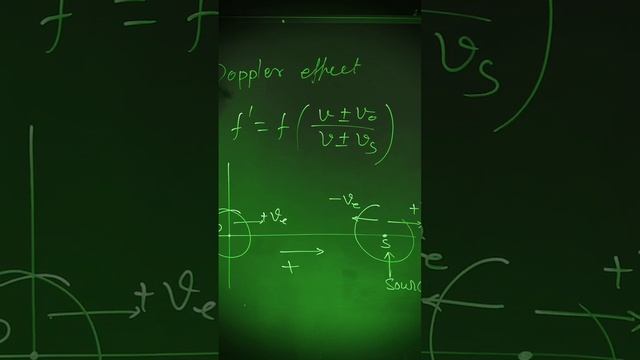 #Doppler effect #education #math #physics смотреть онлайн