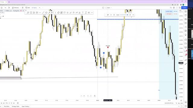 27.Mentorship October 5th - Hindsight Of Post Asian Cycle