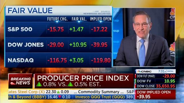CNBC’s Rick Santelli Calls Out “Transitory” Bidenflation Claims Amid “Record” Producer Price Hikes смотреть онлайн