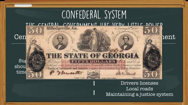 How the US system of government compares to the rest of the world смотреть онлайн