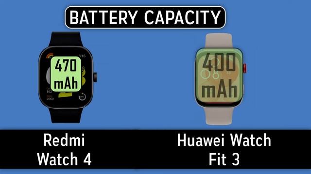 Redmi Watch 4 vs Huawei Watch Fit 3 - Comparison - Differences смотреть онлайн
