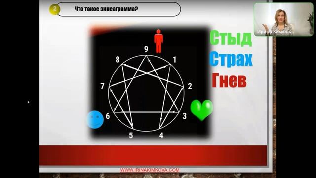 Страх проявляться. Арт-техника смотреть онлайн