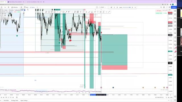 36.Mentorship October 12th P2