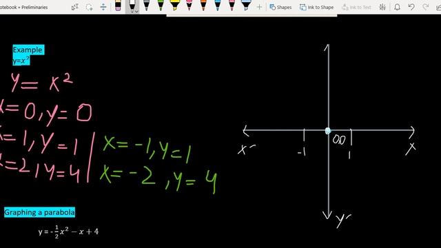 Calculus-Preliminaries-Graphing a Parabola смотреть онлайн