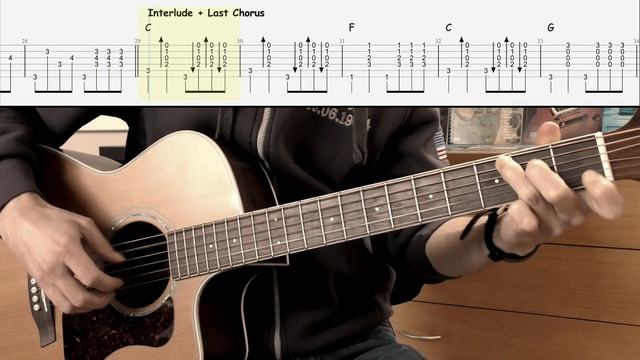 Why Are You Crying? - Graham Coxon (Guitar cover + TAB) смотреть онлайн