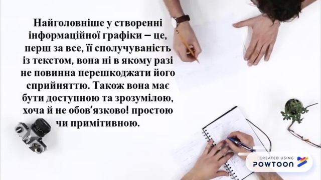 Інфографіка на уроках історії смотреть онлайн