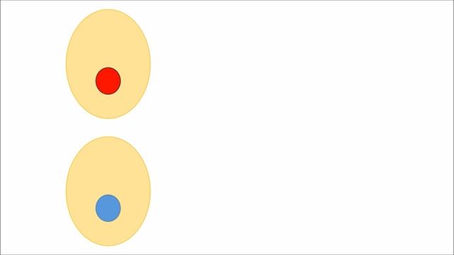 Multiplex Automated Genome Engineering (MAGE) Explained смотреть онлайн