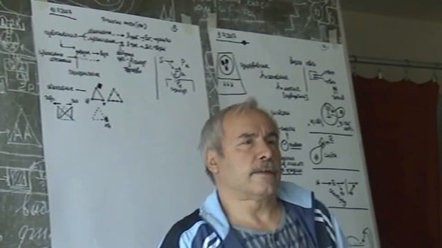 Мир и первооснование Идея Человеческая и нечеловеческая активность Дух Лето 2007 смотреть онлайн