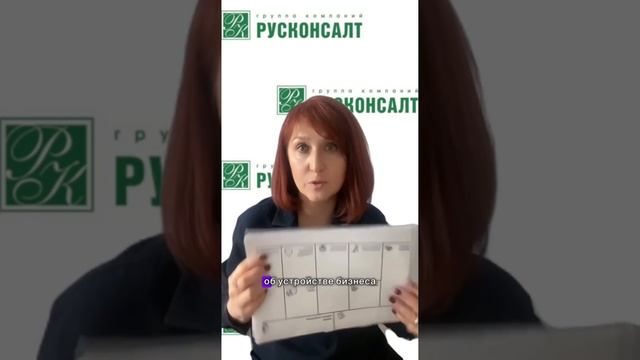 Часть 1: Зачем HR-у понимание бизнес-модели? смотреть онлайн