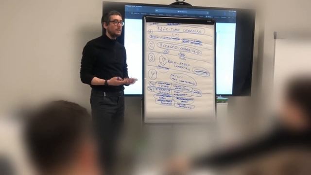 Правило фасилитатора: не вовлекаться в предмет обсуждения смотреть онлайн
