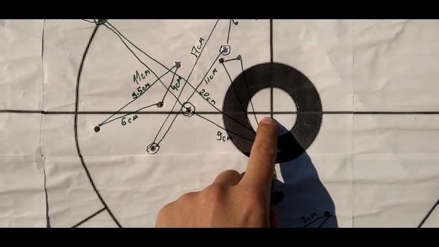 Карабин охотничий Сайга МК-03 223Rem. Стрельба со станка и с сошек. смотреть онлайн