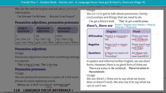 [TIẾNG ANH 7] [MỚI 2022] FRIENDS PLUS 7 - Starter Unit - Language Focus: Have Got & There's (Page 9