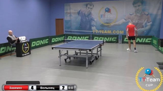 9 ноября 2018. Серый зал. Вечерние игры. TT Cup смотреть онлайн