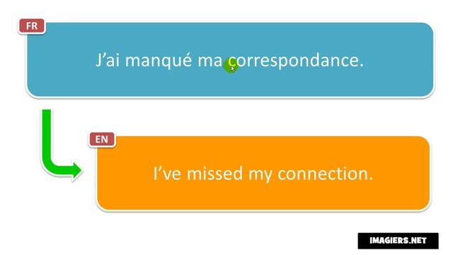 Discover 20 useful French phrases with translation per day # Day 21 смотреть онлайн