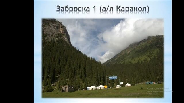 Поход по Терскей-Алатау под руководством Юлии Федуловой