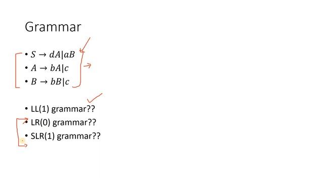 21.LR and SLR conflicts смотреть онлайн