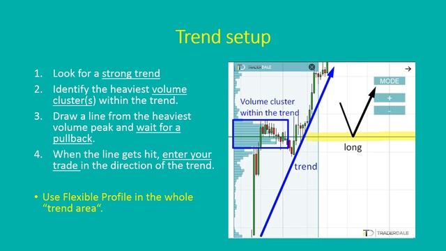 32. Volume Accumulation Setup (examples) смотреть онлайн