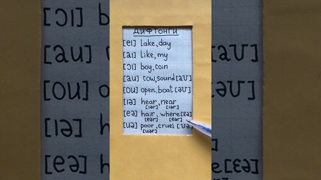 Diphthongs(Дифтонги){2 часть} смотреть онлайн