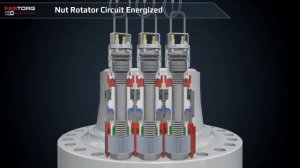 F.A.S.T. (Fully Automated Stud Tensioner)