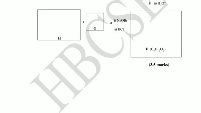 Indian National Chemistry Olympiad - 2013 | Chemistry Championship HBCSE - TIFR Mumbai India смотреть онлайн