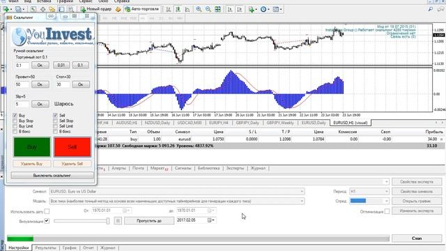 Тестирование сигнала МАКД (MACD): пересечение нулевой линии с помощью советника Risk смотреть онлайн