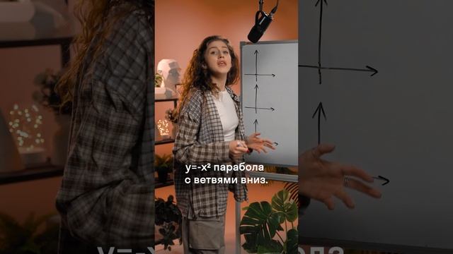 Самое понятное видео про графики на ЕГЭ! #ЕГЭ #ОГЭ #Математика #Skyeng_Exams смотреть онлайн