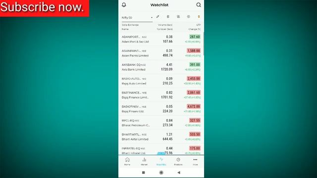 SBI Smart Money App | Live Demat & Trading Demo in Hindi | कैसे सिखे चलाना By Sid смотреть онлайн