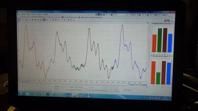 Лада Гранта пропуски воспламенения на 3000 оборотах! Компрессия есть! Катушка? Свечи? Провода? смотреть онлайн
