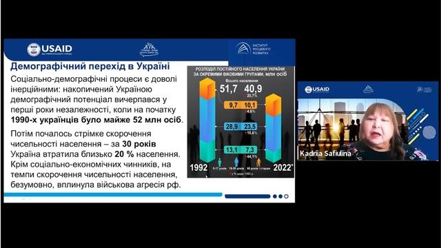 Вебінар «Конструктивна критика як складова діалогу між владою та громадськістю» смотреть онлайн