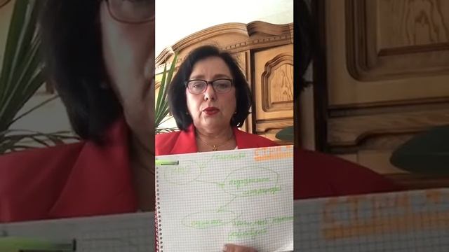 Страх. часть1. смотреть онлайн