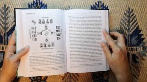 Обзор книги «Марсельское таро: от первых гравюр до наших дней» (А. Двинянинова)
