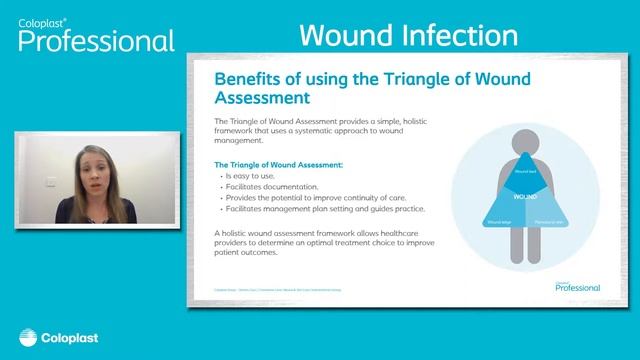 Coloplast Wound Care Wound Infection смотреть онлайн