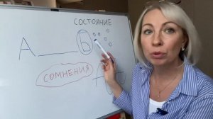 Простой способ исполнения желаний. Через состояние здесь и сейчас.