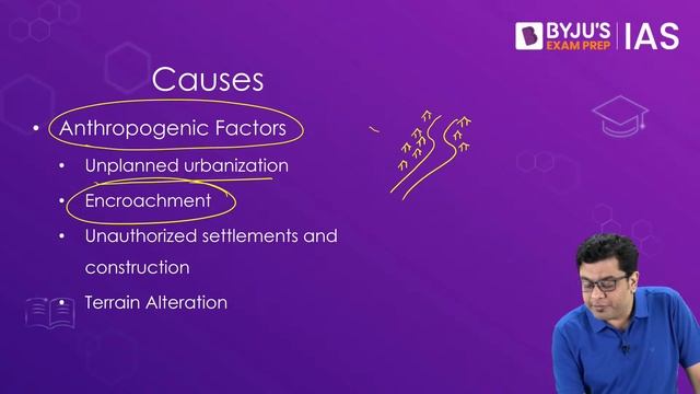 Urban Flooding: Overview, Factors And Steps For Mitigation In India | UPSC Prelims & Mains 2022-202