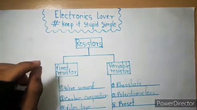 Details about Resistor смотреть онлайн