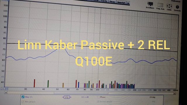 Linn Kaber Passive + 2 REL Q100E untill 100hz crossover point смотреть онлайн