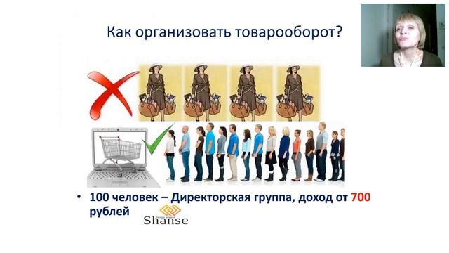 Суть работы в бизнес-системе ШАНС смотреть онлайн